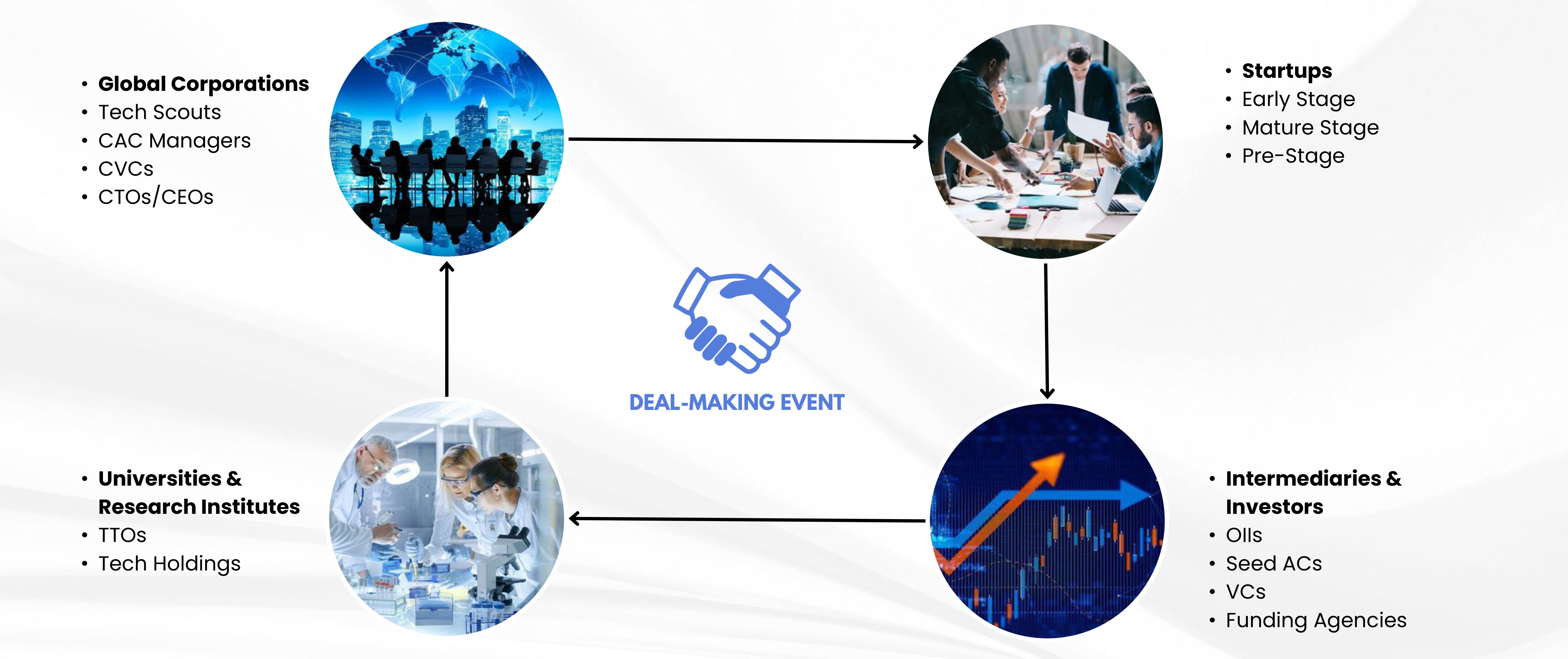 TEKTiTE 2024_Attendees